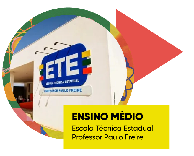 Escola Técnica Estadual Professor Paulo Freire