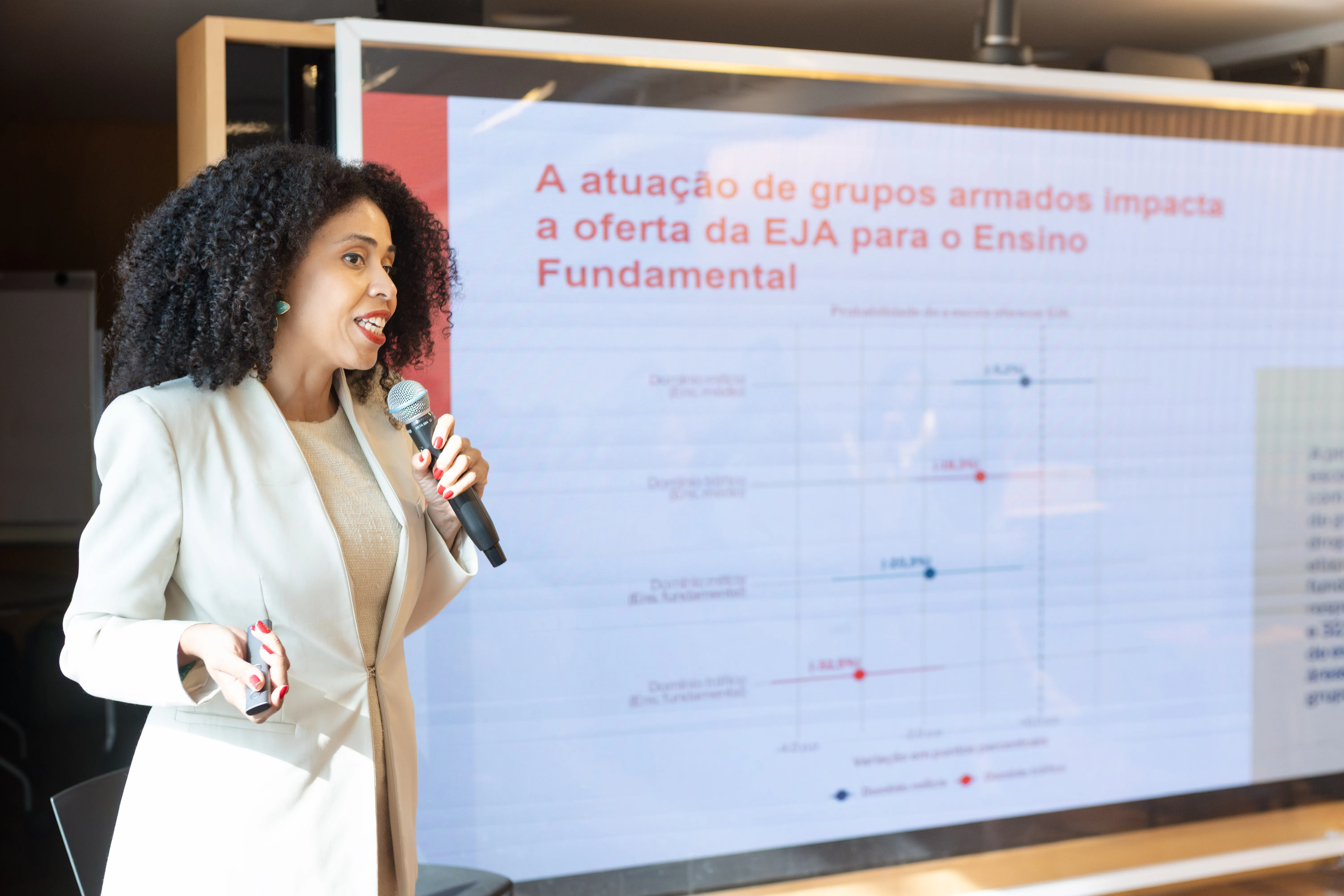 Uma apresentadora, segurando microfone e controle de slides, explica dados projetados em um telão. A tela mostra o texto “A atuação de grupos armados impacta a oferta da EJA para o Ensino Fundamental”. Ela gesticula enquanto expõe os resultados da pesquisa.