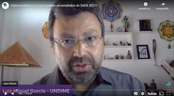 Luiz Miguel Garcia, da Undime: um homem branco, com barba e cabelo grisalhos, de óculos.