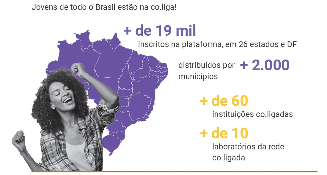 Fundo branco com dados de pesquisa.