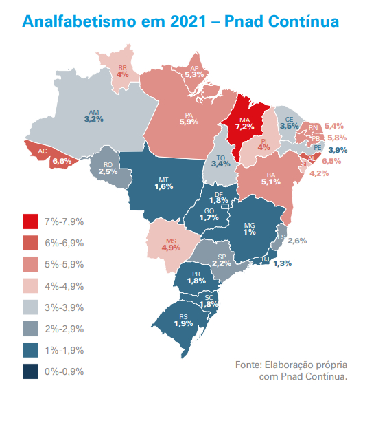 Dados do aanalfabetismo no Brasil em 2021 por regiões