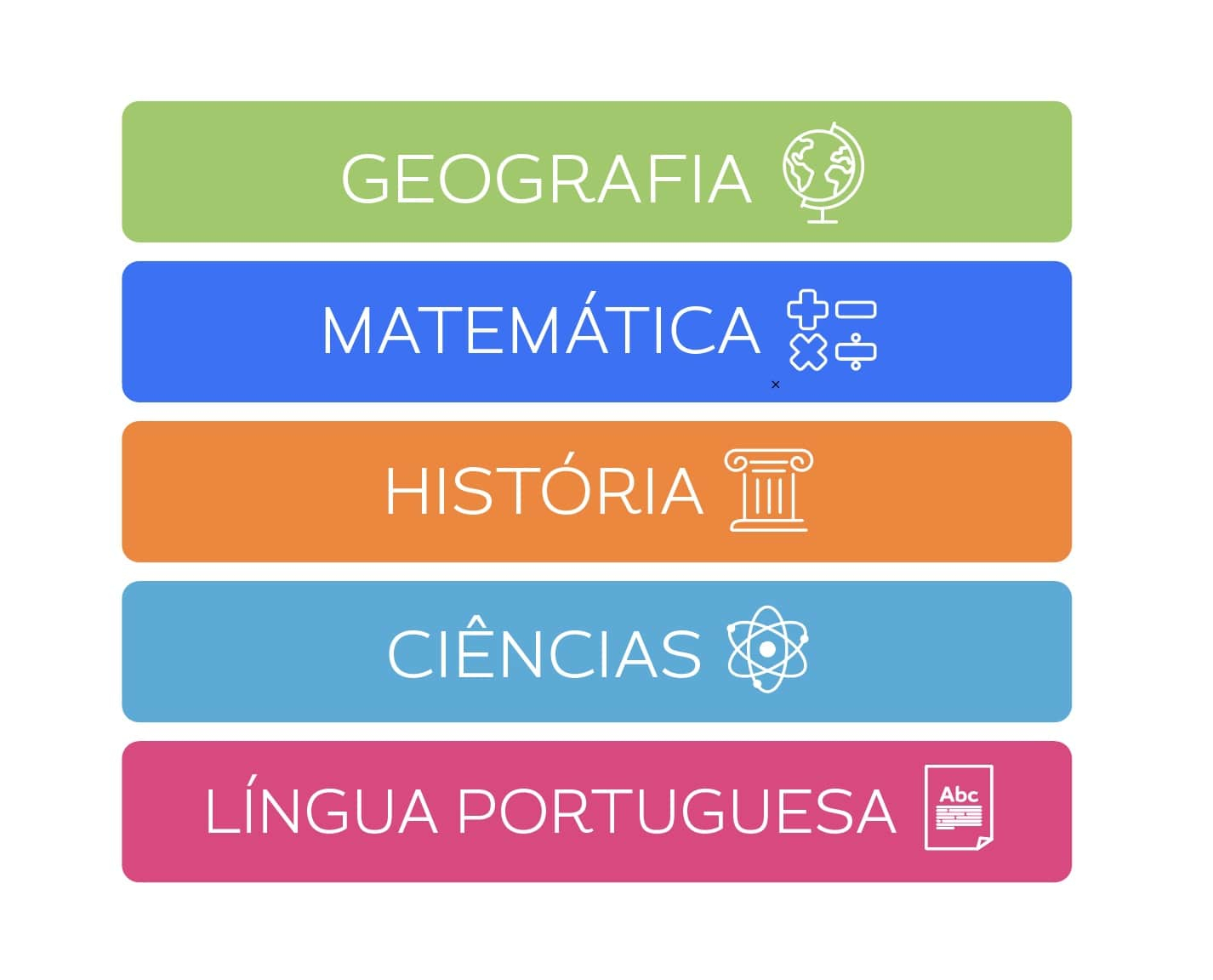 Imagem de cinco retângulos coloridos com os nomes das disciplinas que existem no CDF. Geografia, matemática, história, ciências e língua portuguesa