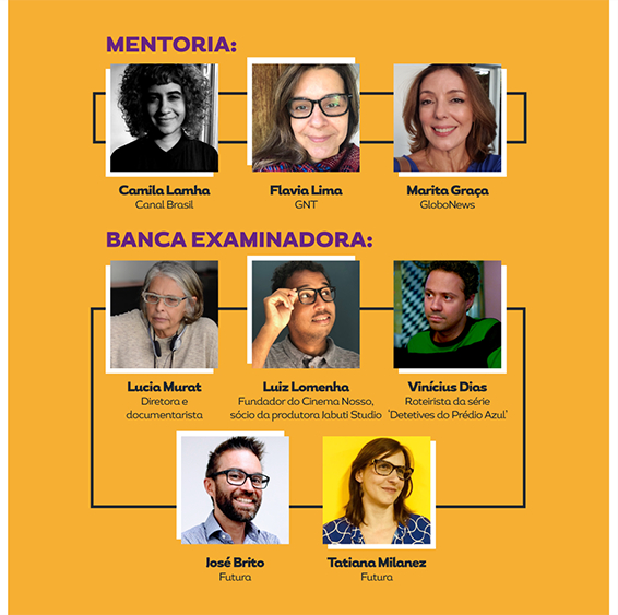 Cartaz divulgando os rostos e nomes das oito pessoas envolvidas na votação de vencedor do Doc Futura