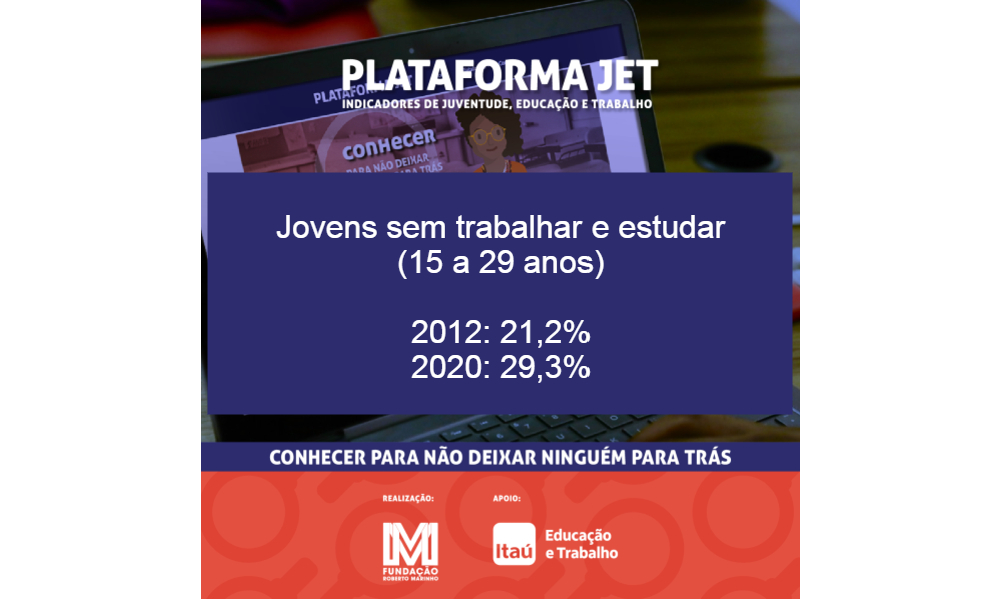 Cartaz de anúncio da Plataforma JET