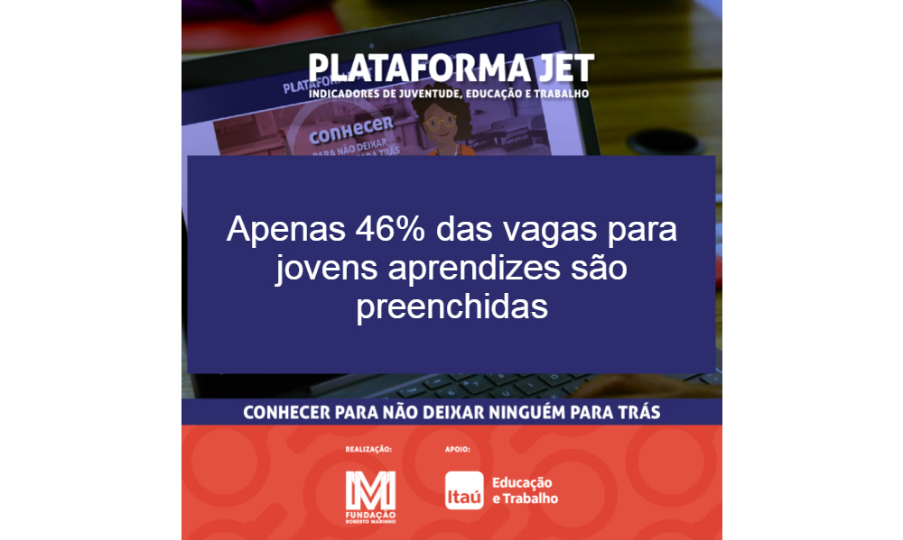 Cartaz de anúncio da Plataforma JET com a frase informando que apenas 46% das vagas para jovens aprendizes são preenchidas