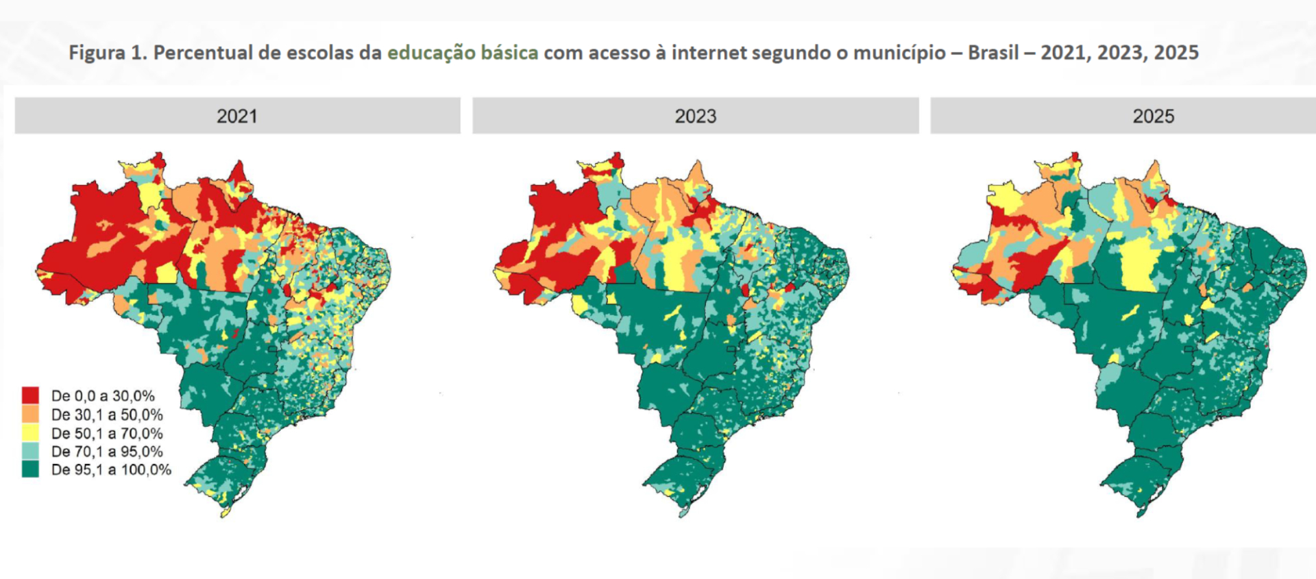 Três mapas do Brasil lado a lado mostram a evolução do acesso à internet nas escolas de educação básica nos anos de 2021, 2023 e 2025. As cores variam do vermelho (menor acesso) ao verde escuro (maior acesso).