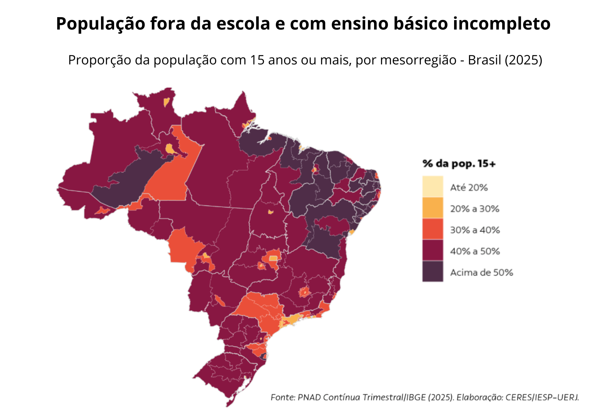Infográfico com um mapa do Brasil que mostra a proporção da população com 15 anos ou mais que está fora da escola e não concluiu a educação básica, por mesorregião, em 2025.  Na parte superior, o título informa: "População fora da escola e com ensino básico incompleto". Logo abaixo, o subtítulo explica: "Proporção da população com 15 anos ou mais, por mesorregião - Brasil (2025)".