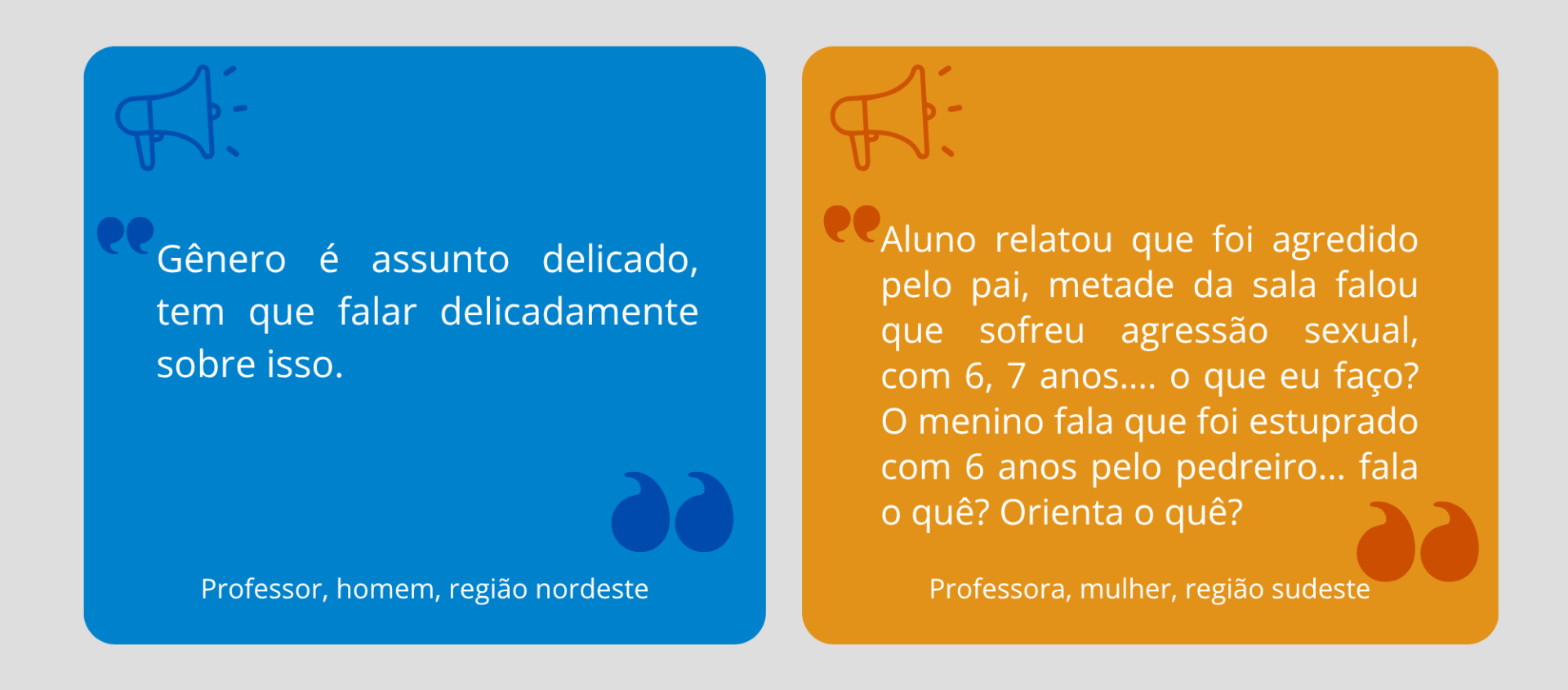 Imagem com duas caixas coloridas, uma azul e outra laranja. Dentro de cada uma, uma frase está em destaque entre aspas.