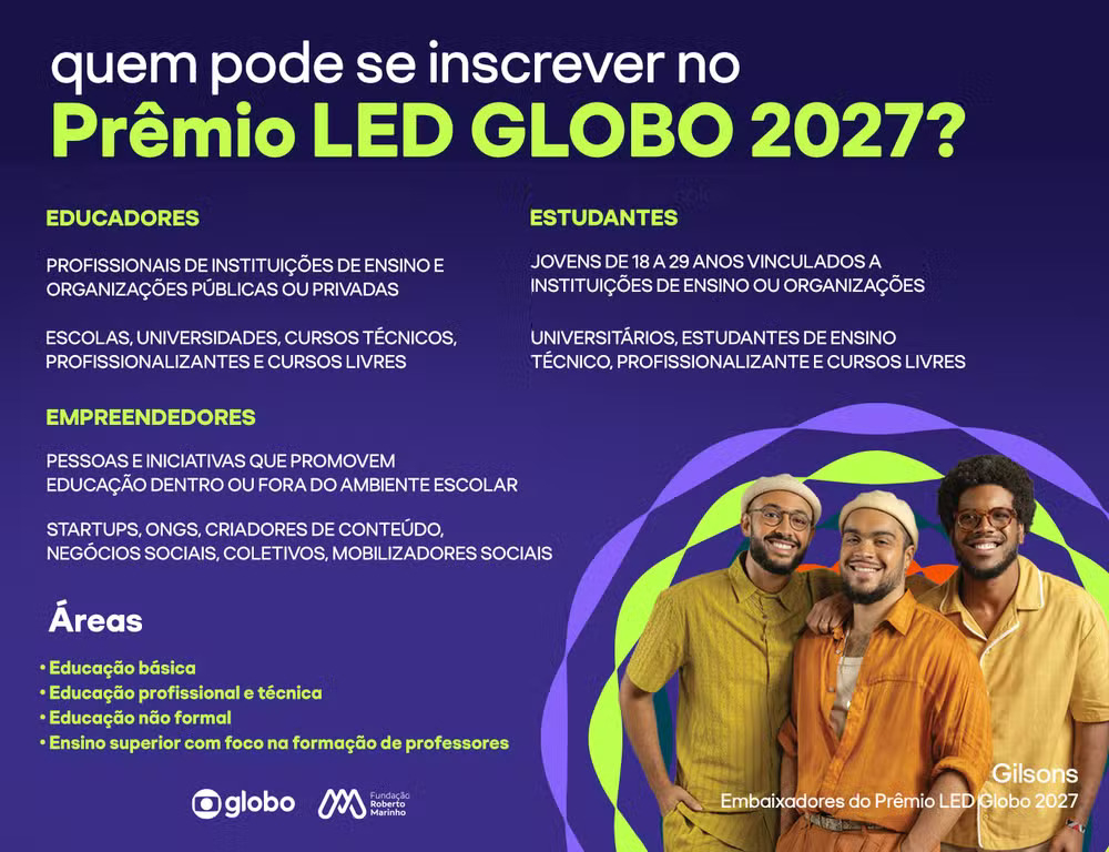 Prêmio LED 2027