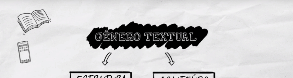 Imagem do episódio Gêneros textuais - Português da série Descomplicando o Enem