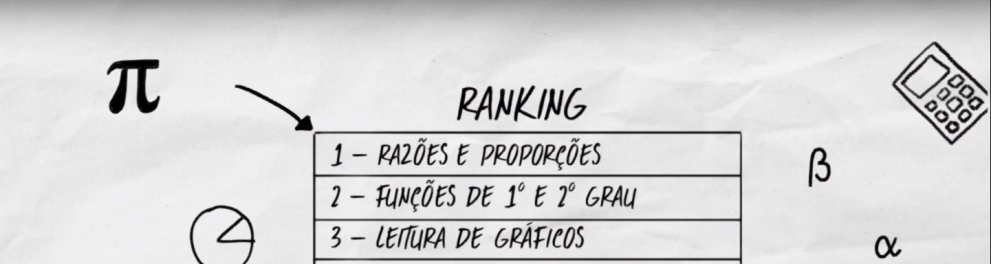 Imagem do episódio Razão e proporção - Matemática da série Descomplicando o Enem