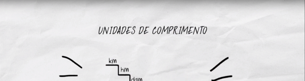 Imagem do episódio Sistema de medidas - Matemática da série Descomplicando o Enem